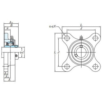 耐食シリーズ UCSF-S6 ステンレス角フランジ形(円筒穴・密閉カバー付き) FYH(日本ピローブロック)