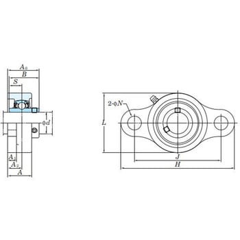 耐食シリーズ UCSFL-S6 ステンレスひしフランジ形(円筒穴) - FYH(日本ピローブロック)