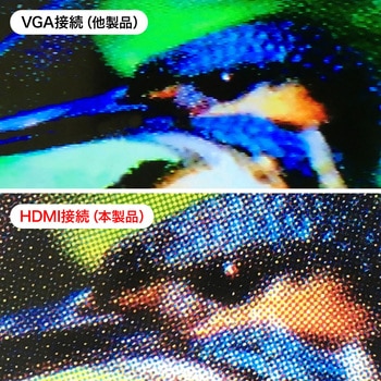 デジタル顕微鏡 サンワサプライ