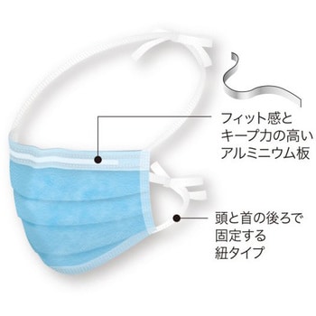 セーフマスク タイオンマスク メディコムジャパン