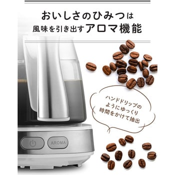 ICM12011J-W アクティブ ドリップコーヒーメーカー 1台 デロンギ ICM12011J-W アクティブ ドリップコーヒーメーカー 1台 デロンギ