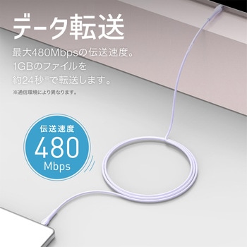 USB-Cソフトケーブル (Type-C to C) PD 100W 5A 急速充電対応 結束バンド付き トライメイト