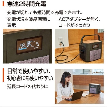 ポータブル電源 BPSシリーズ 工進