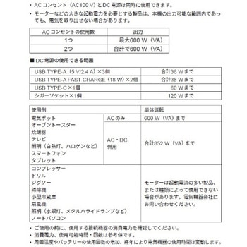 ポータブル電源 BPSシリーズ 工進