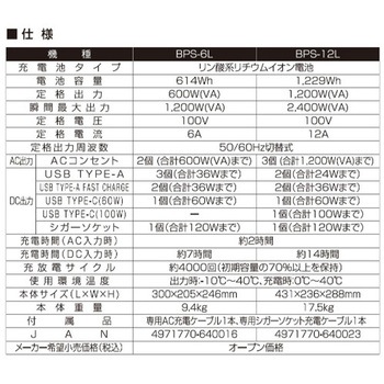 ポータブル電源 BPSシリーズ 工進