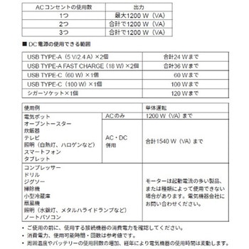 ポータブル電源 BPSシリーズ 工進
