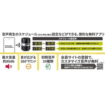 サウンドバリア Reelex