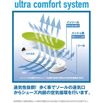 超快適セーフティシューズ AZ-51652 TULTEX(タルテックス)