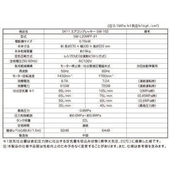 静音オイルレスエアコンプレッサー SK11