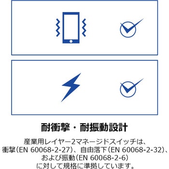 産業用L2マネージドスイッチングハブ Giga 16ポート TRENDnet