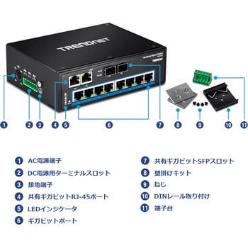 産業用スイッチングハブ ギガ 10ポート TRENDnet