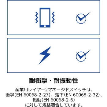 産業用ギガ L2マネージドスイッチングハブ TRENDnet