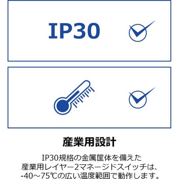 産業用ギガ L2マネージドスイッチングハブ TRENDnet