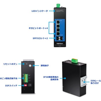 産業用ギガ L2マネージドスイッチングハブ TRENDnet