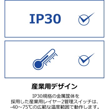 産業用ギガ L2マネージドスイッチングハブ TRENDnet