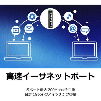 5ポート産業用ファストイーサネットDINレールミニスイッチ TRENDnet