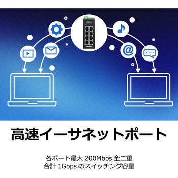 8ポート産業用ファストイーサネットDINレールミニスイッチ TRENDnet