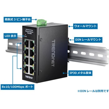 8ポート産業用ファストイーサネットDINレールミニスイッチ TRENDnet