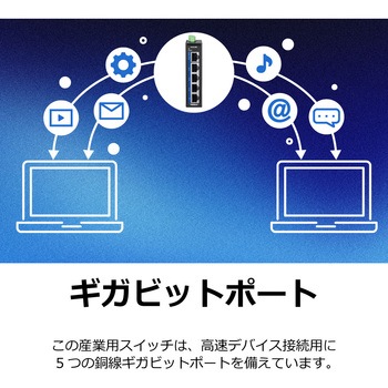 5ポート産業用ギガビットDINレールミニスイッチ TRENDnet