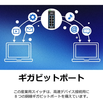 8ポート産業用ギガビットDINレールミニスイッチ TRENDnet