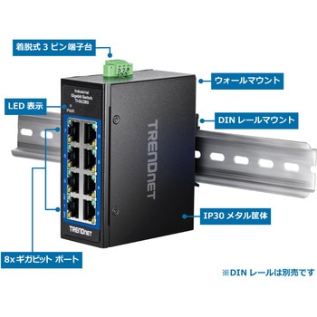 8ポート産業用ギガビットDINレールミニスイッチ TRENDnet
