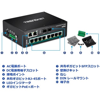 産業用PoEスイッチングハブ af/at ギガ 10ポート TRENDnet