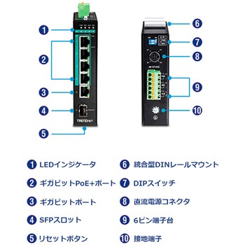 産業用L2マネージドスイッチングハブ af/at ギガ 6ポート TRENDnet