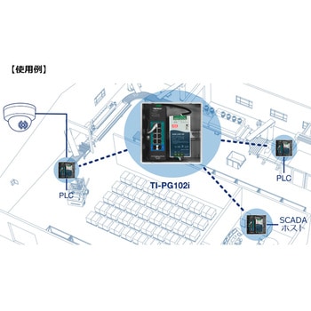 産業用L2マネージドスイッチングハブ af/at ギガ 10ポート 24-57V TRENDnet