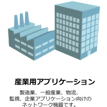 産業用メディアコンバータ SFP⇔ギガRJ-45 PoE(bt)対応 TRENDnet