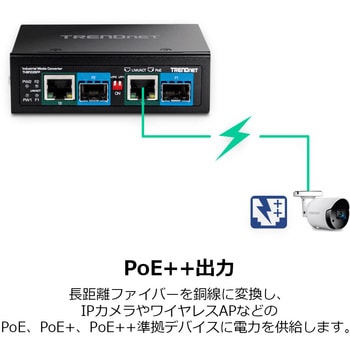 産業用メディアコンバータ SFP⇔ギガRJ-45 PoE(bt)対応 TRENDnet