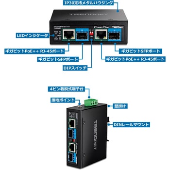 産業用メディアコンバータ SFP⇔ギガRJ-45 PoE(bt)対応 TRENDnet