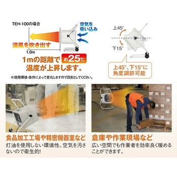 電気ファンヒーター - ナカトミ