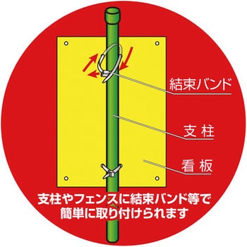 ドロボー対策・不法投棄対策 看板 MIKI LOCOS