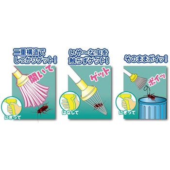 虫虫ゲッター MIKI LOCOS