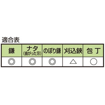 鎌・ナタ 専用 ダイヤモンド刃砥ぎやすり 龍宝丸