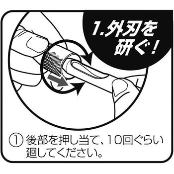 皮ポンチシャープナー 高芝ギムネ製作所
