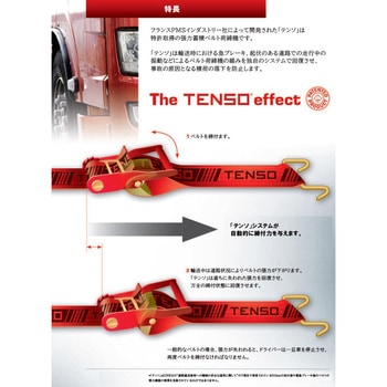 フランス製 自動張力回復機能付ベルト荷締機「TENSO(テンソ)」 極東技研工業