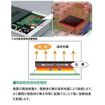 電子機器 沖電線