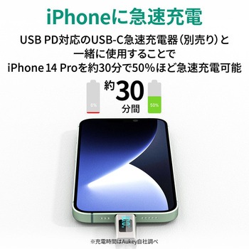 ケーブル Impulse series Digital Display[USB Type-C to Lightning]1m ブラック AUKEY(オーキー)
