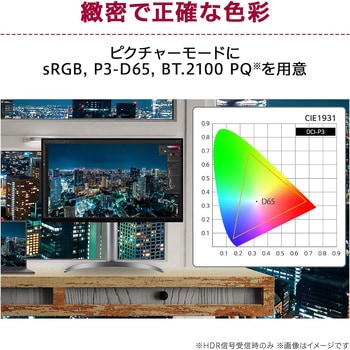 31.5インチ ワイド液晶ディスプレイ(3840x2160/IPS/アンチグレア/HDMIx2/DP/TypeC(PD90W)/スピーカー/チルト/高さ調整/ピボット/3年保証) LG
