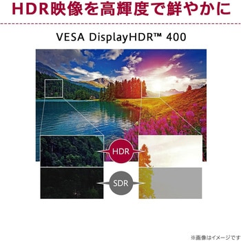 31.5インチ ワイド液晶ディスプレイ(3840x2160/IPS/アンチグレア/HDMIx2/DP/TypeC(PD90W)/スピーカー/チルト/高さ調整/ピボット/3年保証) LG