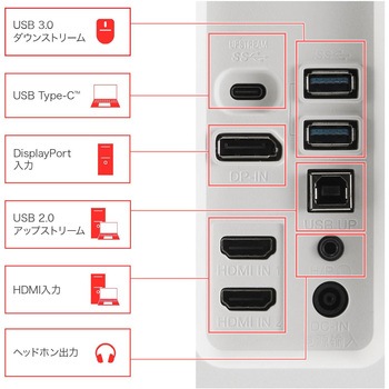 27インチ ワイド液晶ディスプレイ(3840x2160/IPS/アンチグレア/HDMIx2/DP/TypeC(PD90W)/スピーカー/チルト/高さ調整/ピボット/3年保証) LG