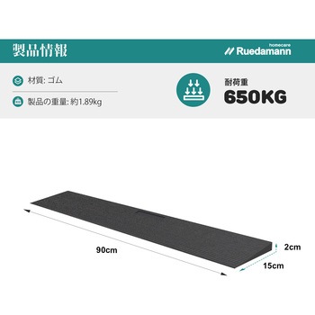 ゴム敷居スロープ 裁断可能 Ruedamann