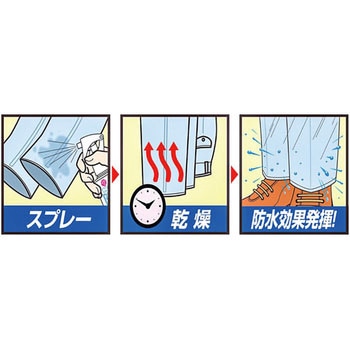 イヤなニオイがしない防水スプレー SOFT99