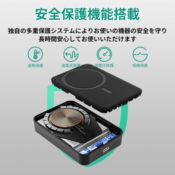 モバイルバッテリー MagLink 10000mAh マグネット式ワイヤレス充電機能 PD20W対応 折りたたみスタンド[USB-C 1ポート]出力[USB-C 1ポート]入力 AUKEY(オーキー)