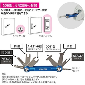盤用マルチキー BMKシリーズ JEFCOM(ジェフコム)