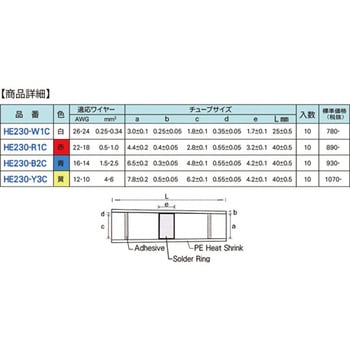 ハンダ入防水性収縮チューブ HEシリーズ CUSTOR(クストー)