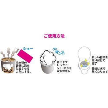 排水管のニオイをピタッと止める工事用シューポン 300mL 株式会社ニコラス