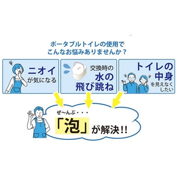 介護のお助け泡スプレー ポータブルトイレ用シューポン 300mL 株式会社ニコラス