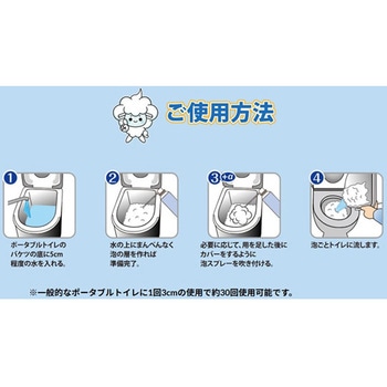 介護のお助け泡スプレー ポータブルトイレ用シューポン 300mL 株式会社ニコラス